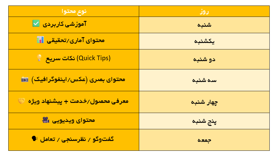 تقویم محتوایی برای تلگرام مارکتینگ