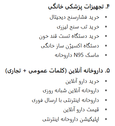 سئو داروخانه آنلاین
