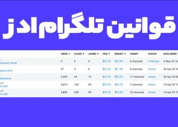 قوانین تلگرام ادز