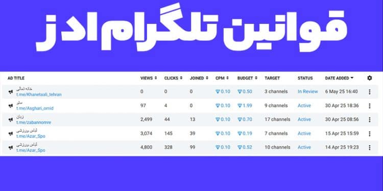 قوانین تلگرام ادز